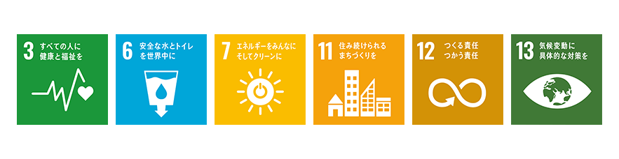 sdgicon