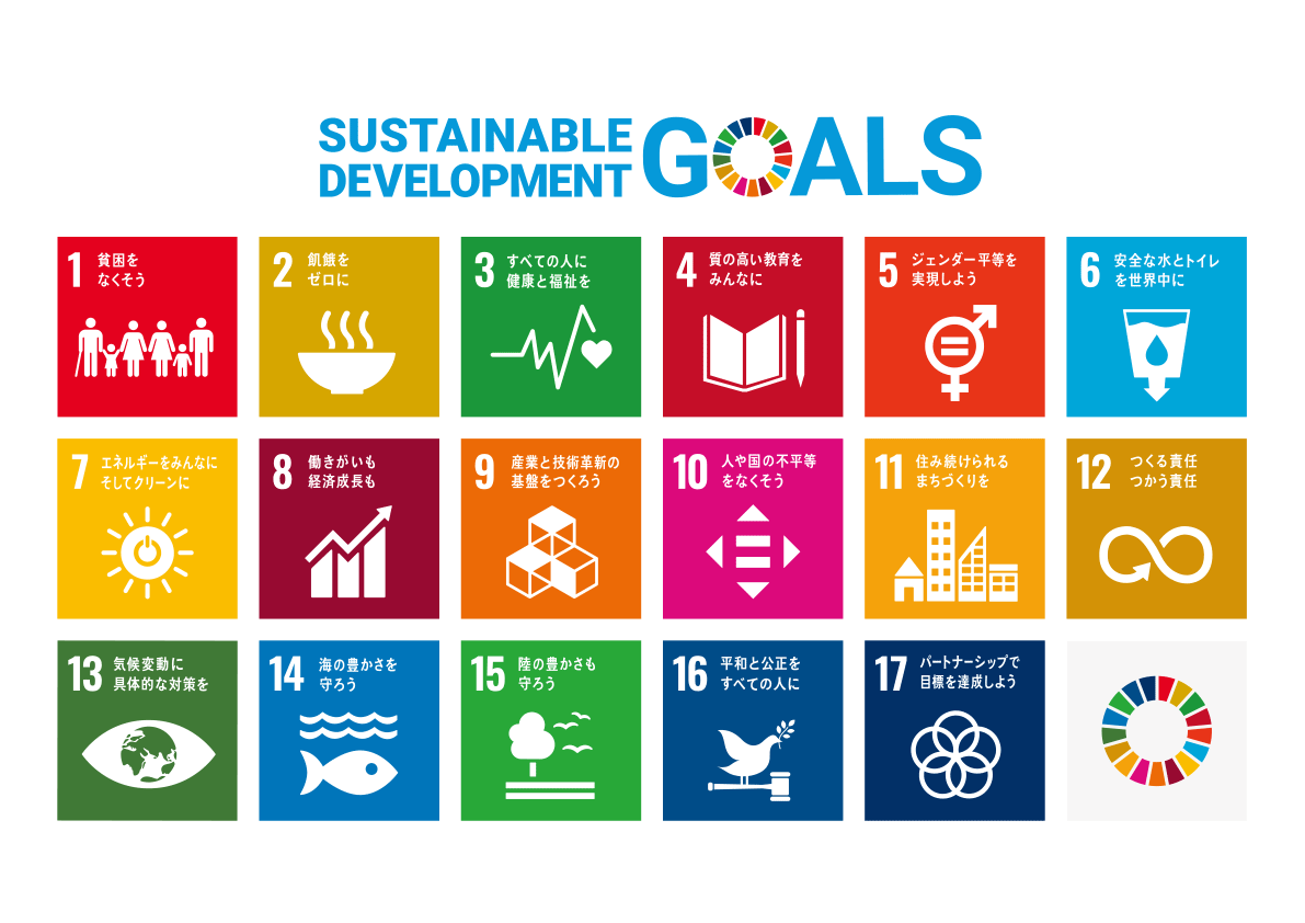 sdgsposter